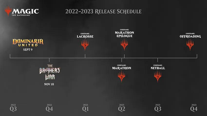 Magic: The Gathering 2023 schedule 