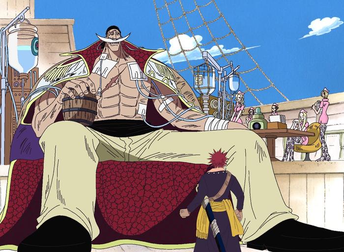 The 15 Coolest Characters in One Piece Ever, Ranked Edward Newgate
