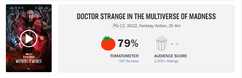 Rotten Tomatoes score (at the time of writing).