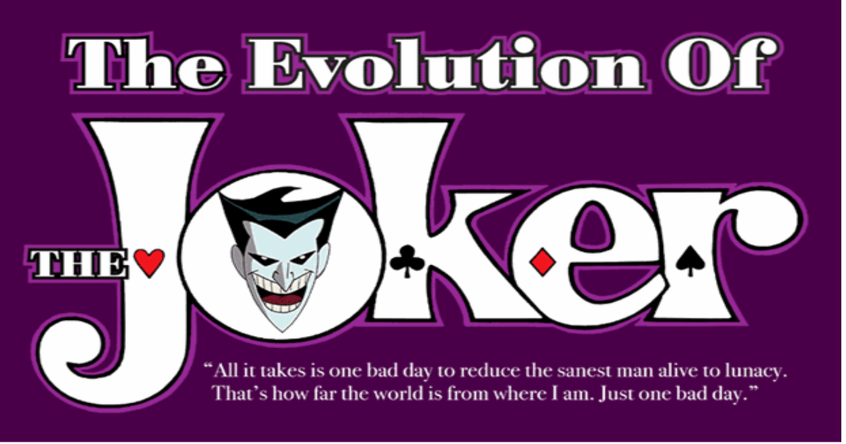 The Evolution of The Joker - Infographic