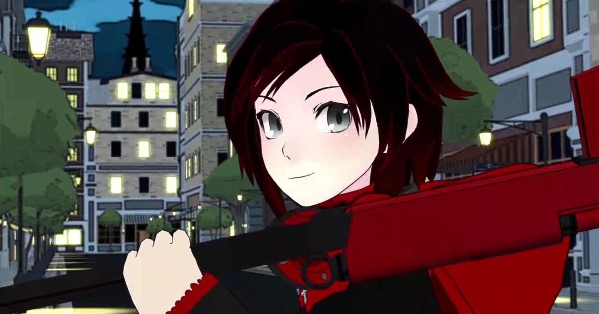 Strongest Characters in RWBY
