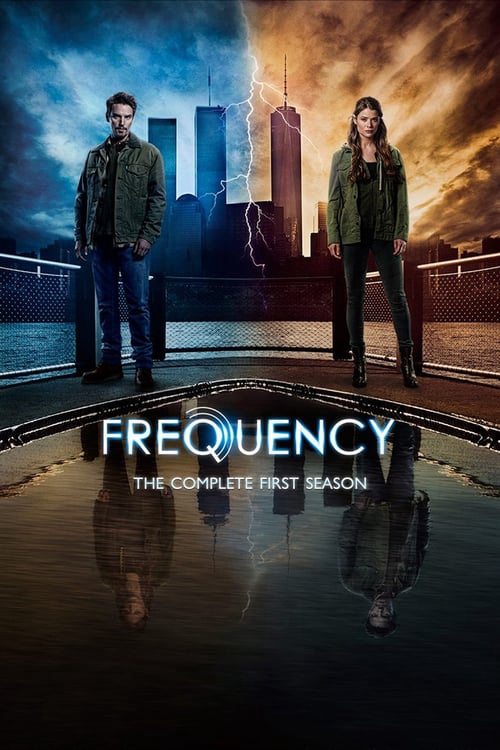 Frequency poster