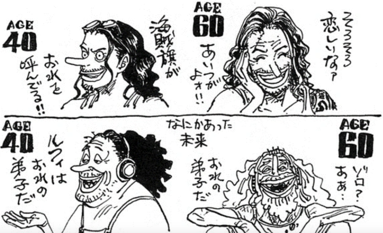 How Old is Usopp