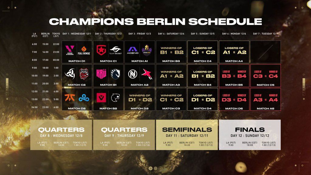 VALORANT Championship schedule