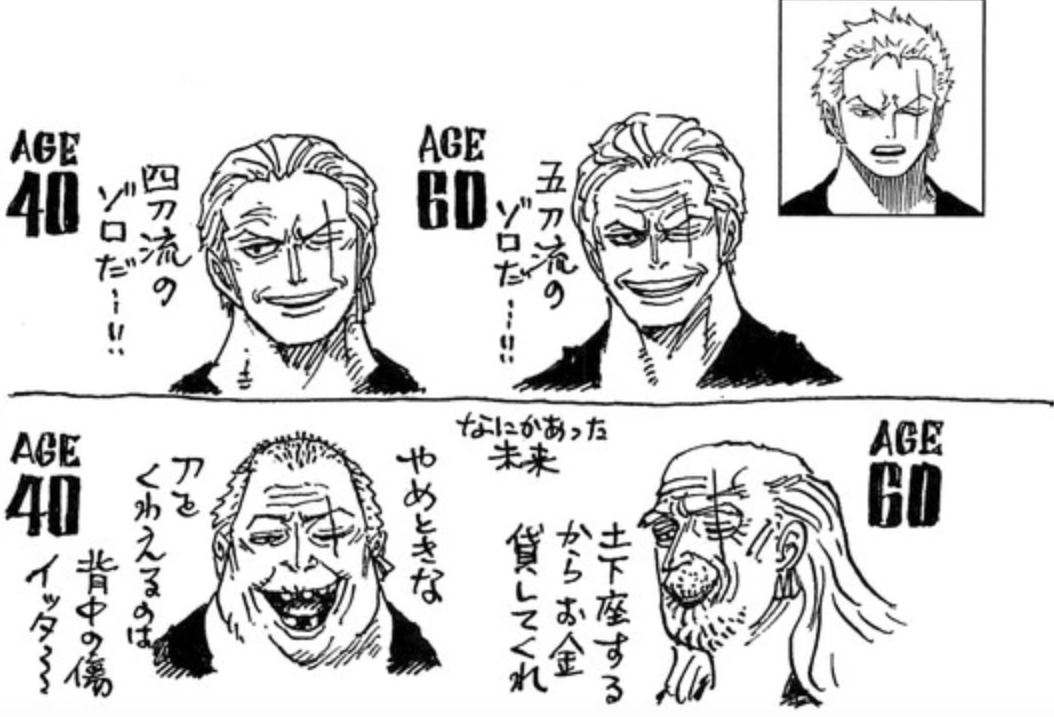 One Piece SBS Vol. 105: Oda finally reveals Zoro's Family Tree