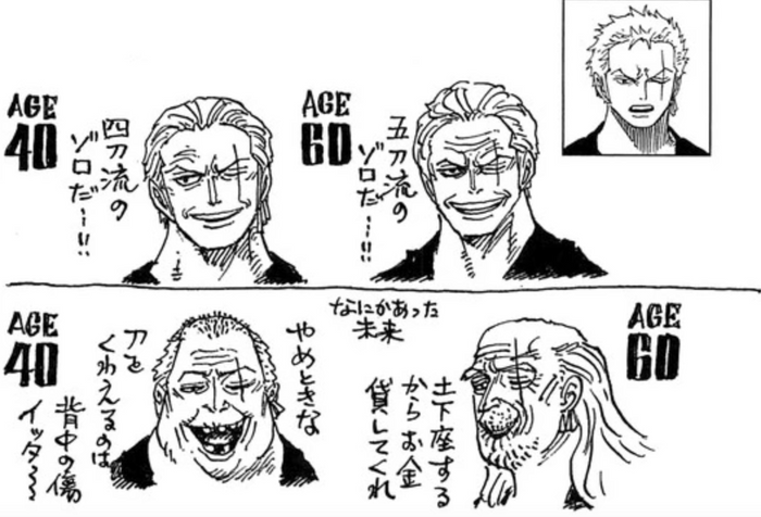 One Piece: Every Main Character’s Age and Birthday